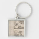 Search for map of america key rings Cuba
