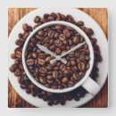 Search for coffee cup clocks Morning