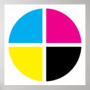 Search for cmyk posters Design