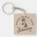 Search for palm springs key rings Beach