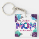 Search for blue violet key rings Purple