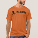 Search for mount baker Baking