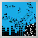 Search for deejay posters Music