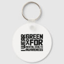 Search for month end key rings Self love
