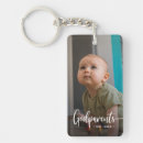 Search for christening key rings Elegant