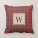 Search for grey plaid cushions Rustic