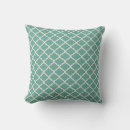 Search for mint cream cushions Green