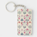 Search for artists rectangular key rings William morris