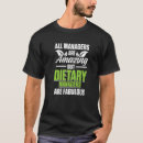 Search for dietary tshirts Manager