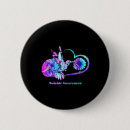 Search for support groups badges Emotional well being