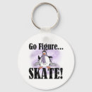 Search for figure key rings Skater