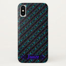 Search for christianity fish electronics Ichthys