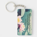 Search for shakespeare key rings Quote