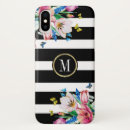 Search for black and white butterflies iphone cases Pattern