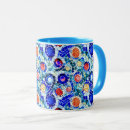 Search for pattern mugs Mosaic