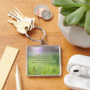 Search for god with us key rings Jesus