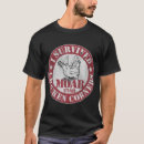 Search for ohv Chicken