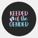 Search for unique food stickers Meme