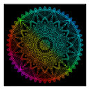 Search for mandala posters New age