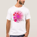 Search for bahai clothing Oneness