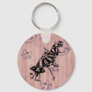 Search for parasol key rings Umbrellas