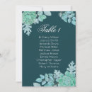 Search for mint invitations Teal