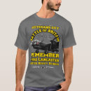 Search for avro clothing Animals