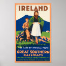Search for southern railway posters Retro