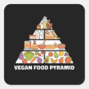Search for plant based stickers Vegan