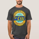 Search for outboard clothing Jobs