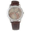 Search for world watches Decorative
