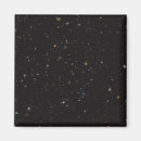 Search for evolution magnets Astronomy