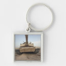 Search for battling key rings Outdoors