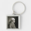 Search for philosophical key rings French