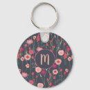 Search for darkness key rings Floral