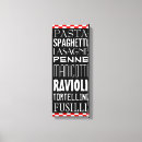 Search for cuisine canvas prints Kitchen