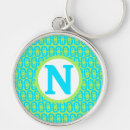 Search for green modern key rings Fun