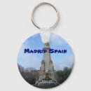 Search for mall key rings Park