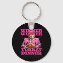 Search for tha key rings Halloween