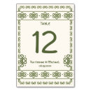 Search for scottish wedding table cards Irish