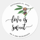 Search for olive garden stickers Branch