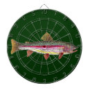 Search for fish dartboards Angler