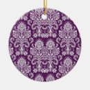 Search for wallpaper christmas tree decorations Decorative