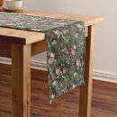 Search for gothic table runners Floral