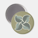 Search for deco round magnets Background