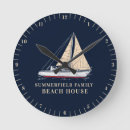Search for cruising art Nautical