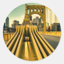 Search for permanent art Travel
