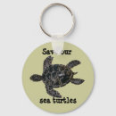 Search for animal protection key rings Conservation