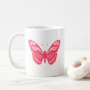 Search for pink butterflies mugs Butterfly