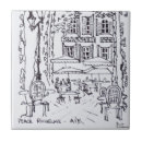 Search for provencal tiles Aix en provence